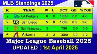 MLB Standings 2025 STANDINGS - UPDATE 1/04/2025 || Major League Baseball 2025 Standings