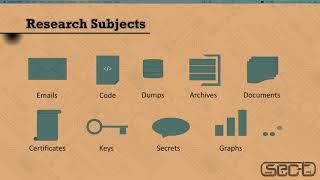 SEC-T 0x0B: Ido Naor & Dani Goland - Dissecting Non Malicious Artifacts: One IP at a Time