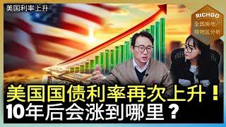 美国利率上涨不断…韩国会安全吗?┃房地产, 公寓