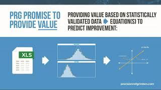 Virtual Value Added (Webinar) - Precision Roll Grinders