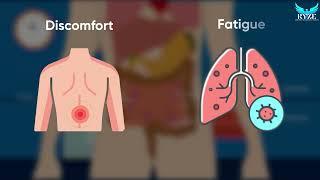 Improve Your Health with GI-MAP Testing at Ryze HRT