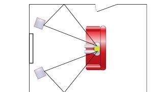 001 Loudspeaker placement (long version)