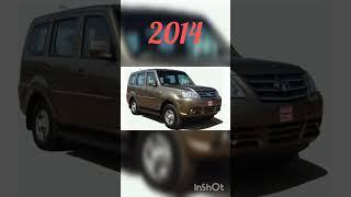  evolution of Tata Cars [1950~2024] #trending #Tata #views #subscribe #viral #cars