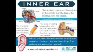 Easy Way to Get Hearing Aids