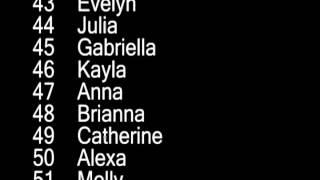 Top 100 Baby Names - Girls Canada 2011