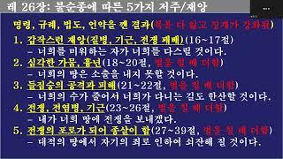 [레위기] 26장, 언약에 따른 복과 저주와 회복