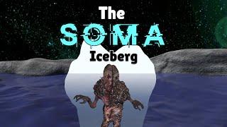 The SOMA Iceberg: A Deep Dive