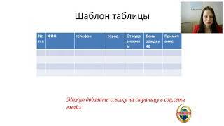 Спикер Ирина Норович. Самые эффективные методики составления списка знакомых