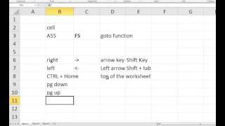 How to use Excel help - Microsoft Excel Tutorials