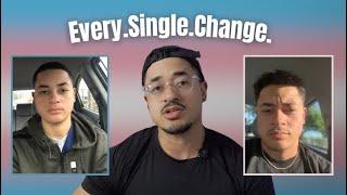 Testosterone change checklist | FTM
