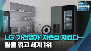 LG '가전명가' 자존심 지켰다…월풀 꺾고 세계 1위/한국경제TV뉴스