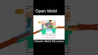 How to  Design Plastic Injection Classic Mold Design Case #shorts