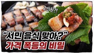 '1인분 20000원' 삼겹살, 누구 때문일까?