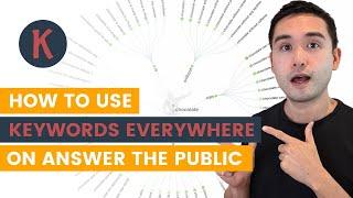 How To Find Search Volumes in AnswerThePublic with Keywords Everywhere