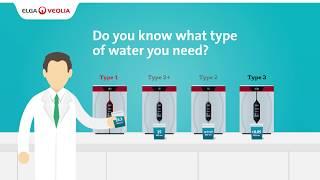 Types of Pure Water - Veolia Water Technologies