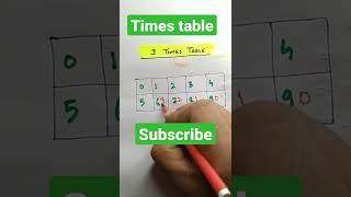 times table || पहाड़ा || table of 9 || pahada 9 ka || #tableof9 #timestable #pahada