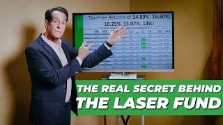 Is the LASER Fund Legitimate?