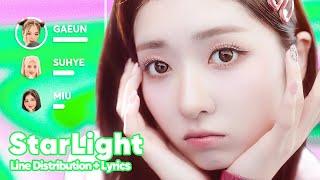 LimeLight - StarLight (Line Distribution + Lyrics Karaoke) PATREON REQUESTED