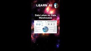 Data Lakes vs. Data Warehouses #ai #artificialintelligence #machinelearning #aiagent #Data #Lakes