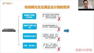 云上基础设施第三讲：《云原生时代的阿里云网络NFV平台》