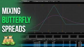 Getting Creative with Butterflies at the All time High | Option Spreads