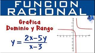 Función Racional | Gráfico, dominio y rango