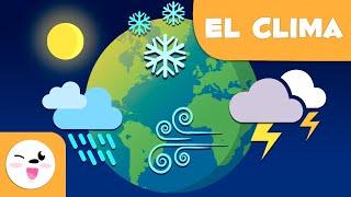 El clima para niños - Los tipos de clima del mundo