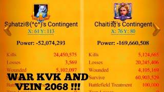 war kvk and vain 2068!!