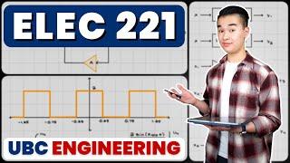 I got wildly scaled in ELEC 221 so you won't have to | UBC Electrical & Computer Engineering