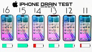 iOS 26 BETA 1 Battery DRAIN TEST - iPhone 16 vs 15 vs 14 vs 13 vs 12 vs 11 