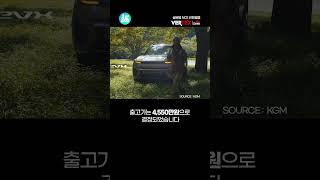 토레스 EVX 200만원 추가 가격인하 발표! 2024년 전기차 보조금 논란