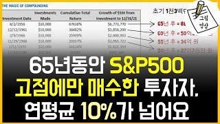 65년동안 S&P500 고점에만 투자해도, 연평균 수익률 10%가 넘습니다!​