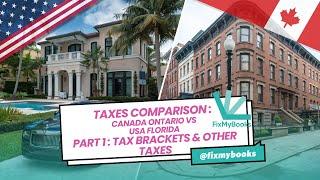 Tax Comparison: USA vs Canada | Part 1: Tax Rates, Brackets and Other Taxes