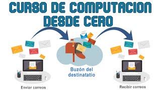 Enviar y Recibir documentos por correo electrónico  | CURSO DE COMPUTACIÓN DESDE CERO | Unidad 14