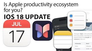 Is Apple productivity ecosystem any match to 3rd party apps?