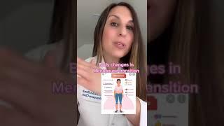 Menopause weight gain explained in under 60 seconds