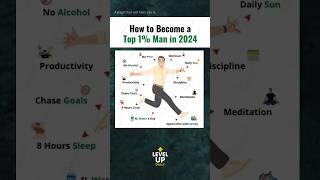 Follow these to be above 99% of people #motivation #selfimprovement #shorts #quotes #discipline