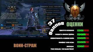 Neverwinter Волшебник Повелитель