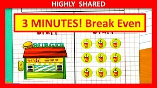  3 Minutes! Break Even Analysis Explained for CVP Cost Volume Profit Analysis