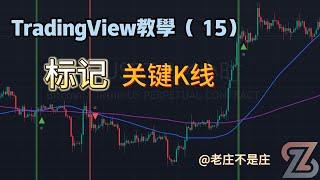 【TradingView教学】标记关键K线：第（15）讲 | #加密货币#自动化交易#实盘盈利策略