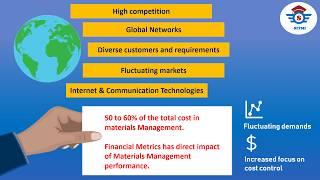 Materials Management