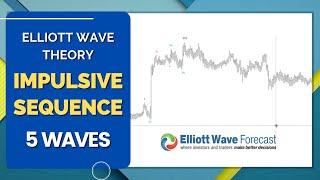 Elliott Wave Theory and Impulsive Sequence (5 waves) | Learn Elliott Wave | Elliott Wave Forecast