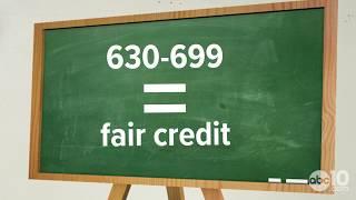 What exactly is good credit score? | Adulting 101