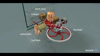 patent- motorwagem (karl benz, 1886)