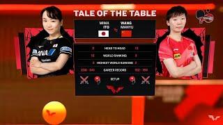 MIMA ITO vs WANG MANYU - WS | QF - SINGAPORE SMASH 2024