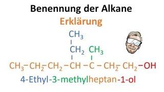 Benennung der Alkane nach IUPAC Nomenklatur | Chemie Endlich Verstehen