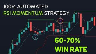 100% Automated RSI Momentum Strategy - Example Automated TradingView Futures Strategy 