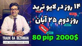 80 پیپ سود در لایو ترید فارکس | درآمد 2000 دلاری در یک روز