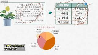 ppt从入门到精通，数据可视化图表，ppt饼图。ppt ppt教学 ppt入门 数据可视化 ppt饼图 数据分析