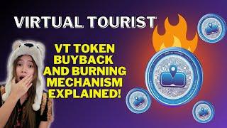 Virtual Tourist VR Gaming Platform | VT Token Buyback and Burning Mechanism | 8.000 Tourist Cat NFTs